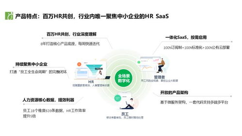 喜報(bào)！點(diǎn)米科技榮獲“科創(chuàng)中國(guó)”創(chuàng)新創(chuàng)業(yè)大賽全國(guó)百?gòu)?qiáng)，躋身數(shù)字經(jīng)濟(jì)TOP5