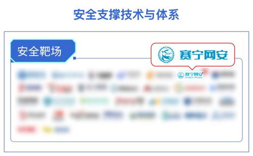 賽寧網(wǎng)安三款產(chǎn)品入選首批“數(shù)字安全護(hù)航計(jì)劃”技術(shù)支撐產(chǎn)品，賦能數(shù)字經(jīng)濟(jì)|數(shù)字安全-經(jīng)緯自動(dòng)化